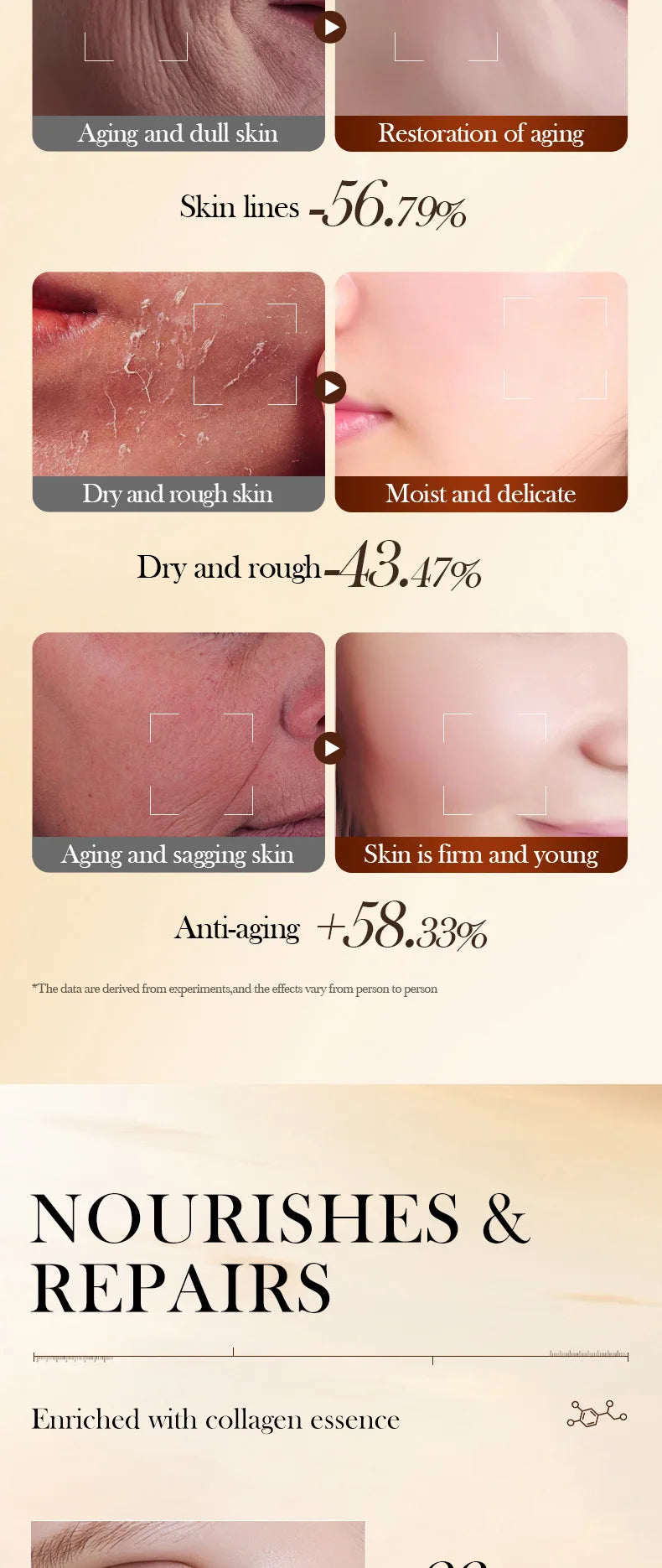 Masque Facial Anti-rides au collagène Bio, Anti-vieillissement, estompe les ridules, raffermissant, hydratant en profondeur, éclaircissant, réparation, soins pour la peau