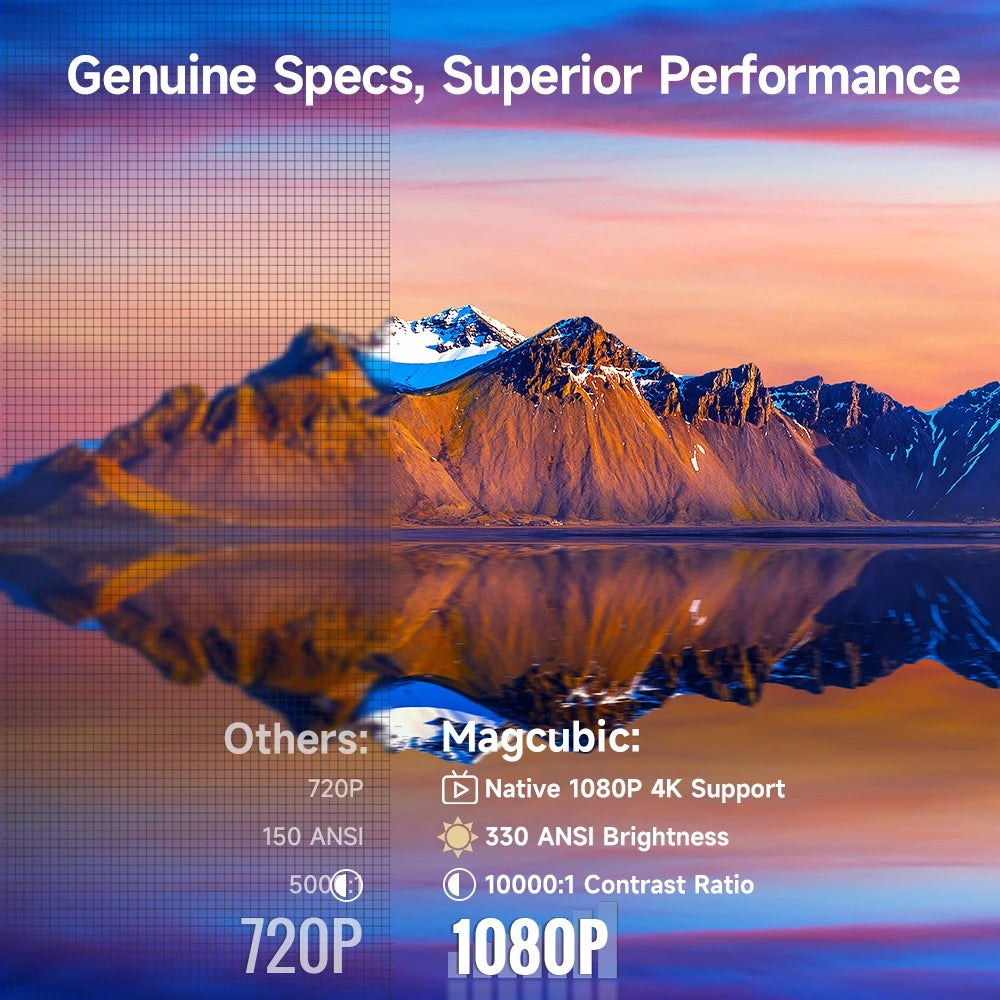 Magcubic HY310 projecteur à mise au point automatique 1080P natif 4K 330ANSI Android 11 WiFi6 BT5.4 Mini projecteur de film extérieur avec Air Mouse
