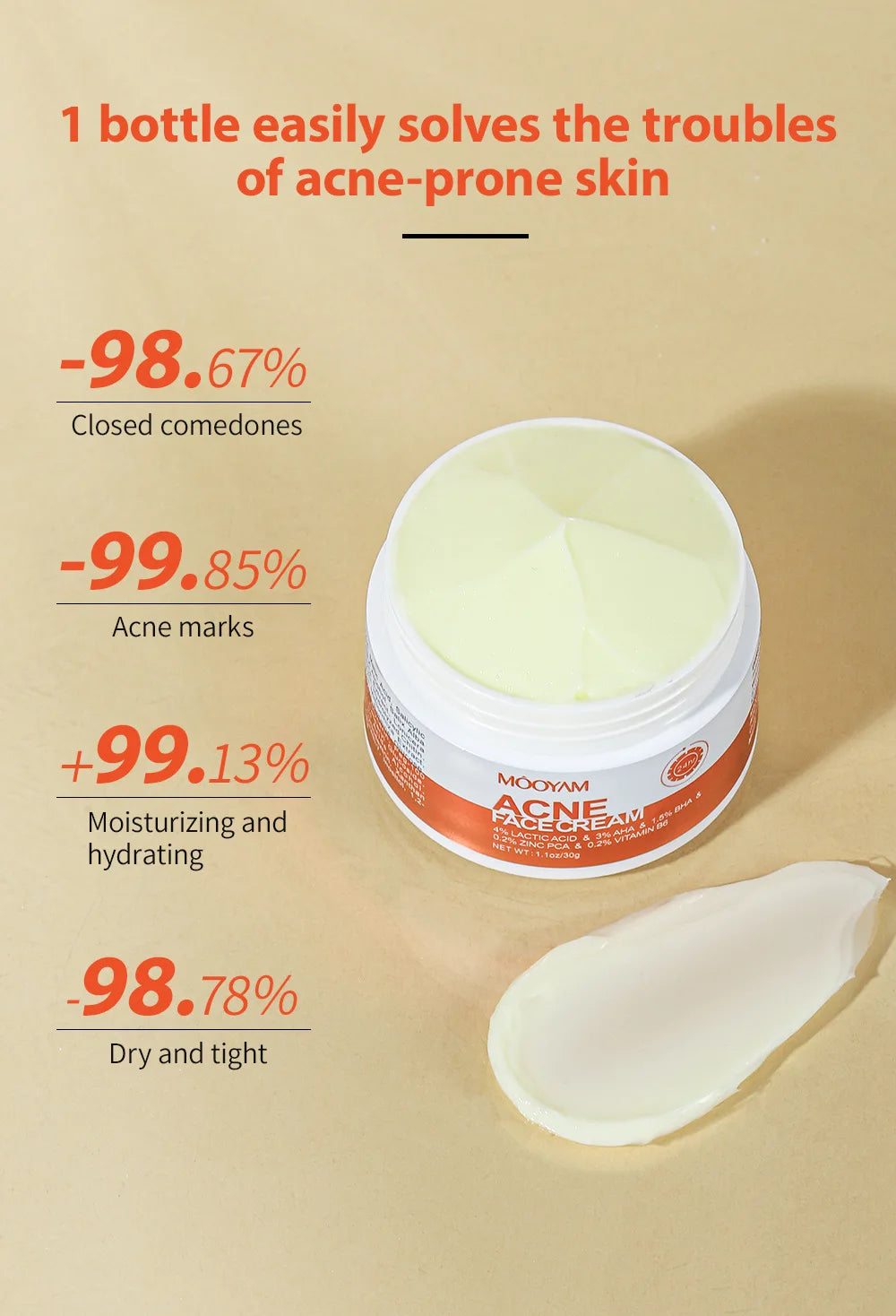 Crème pour le visage à base de plantes pour l'élimination de l'acné, Gel Anti-acné, traitement des cicatrices d'acné, rétrécissement des pores, élimine les grands Pores, les boutons, blanchiment du visage, voiture