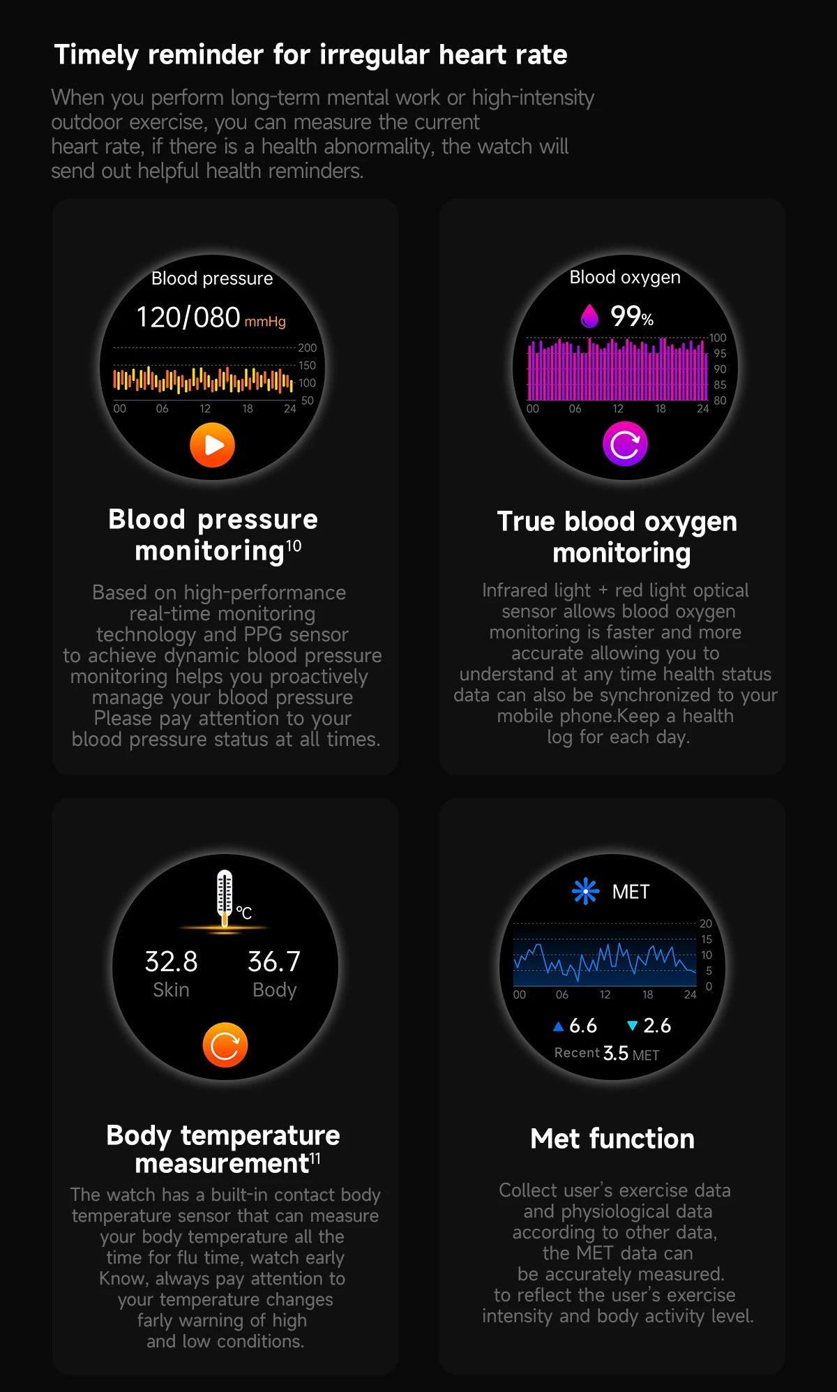 Montre connectée pour hommes, nouveau niveau Expert, santé, ECG + PPG, moniteur Laser, acide urique, graisse sanguine, pression artérielle, NFC, appel HD, 2025