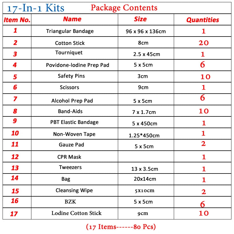 Kit d'urgence de voyage pour camping en plein air, pour la pêche, traitement médical familial, sac de premiers secours Portable étanche, étui pour Kits d'urgence