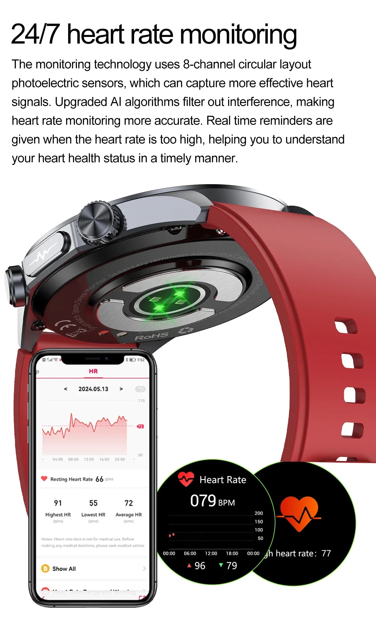 2025 nouvelle montre intelligente hommes pour huawei pression artérielle santé montre CES sommeil pulsé thérapeutique acide urique lipides sanguins graisse corporelle
