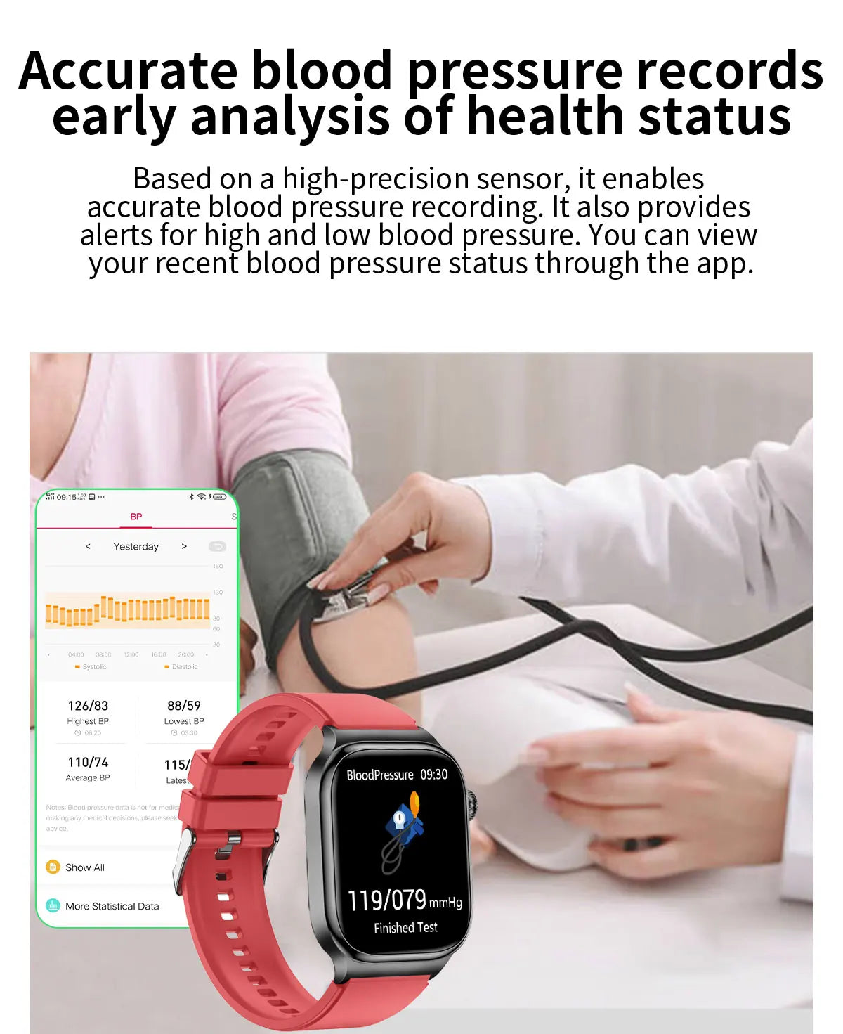 2025 nouvelle montre intelligente 2.04 pouces écran acide urique lipides sanguins composition corporelle cinq détecteurs 650mAh sport HD appel montre intelligente