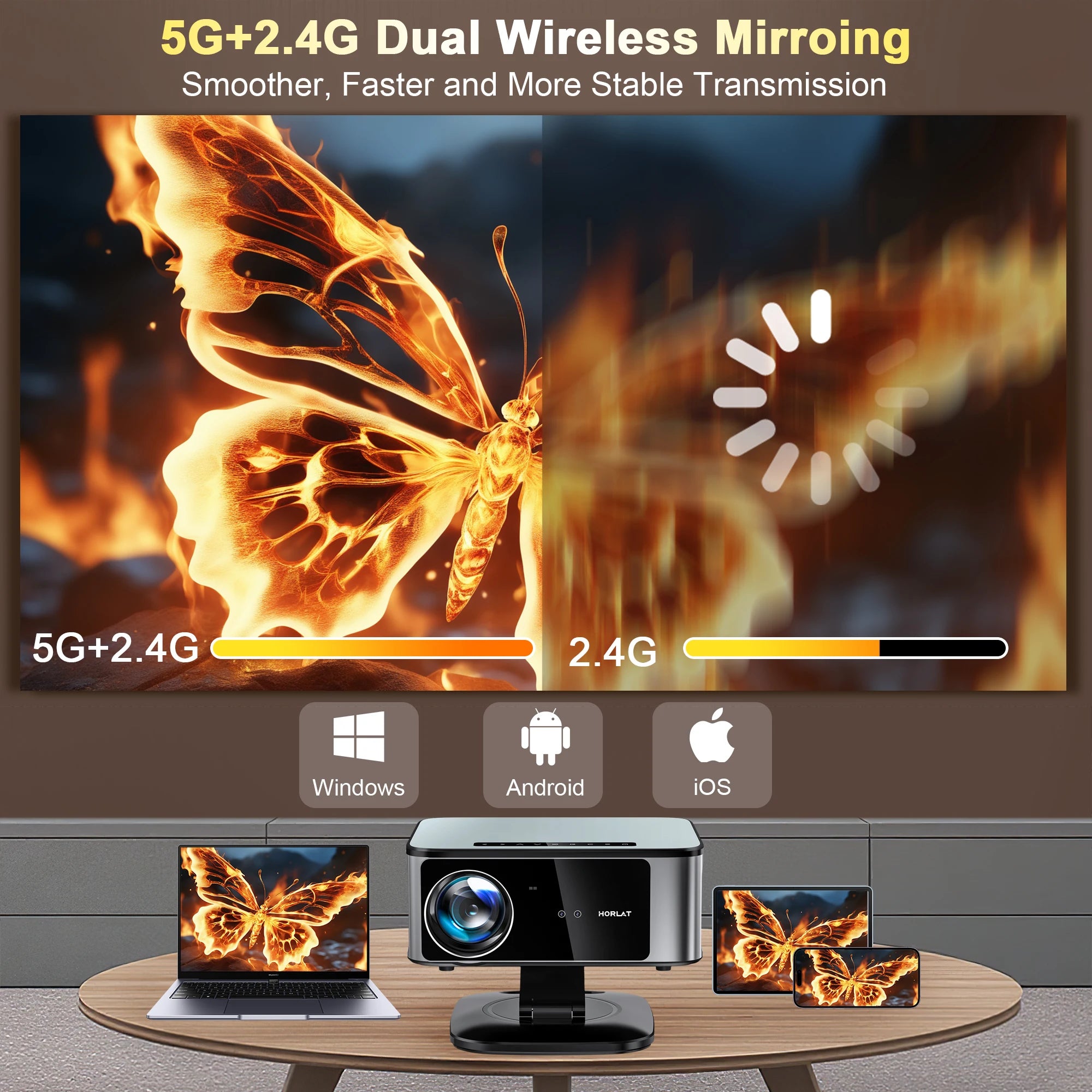 2025 Horlat 45000 Lumens 4K UHD projecteur Laser TOF Focus Android 12 WiFi 1080P Full HD projecteur de cinéma maison pour Netflix