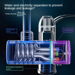 Robinet électrique chauffe-eau affichage de la température chauffe-eau instantané cuisine Machine de chauffage de l'eau sans réservoir