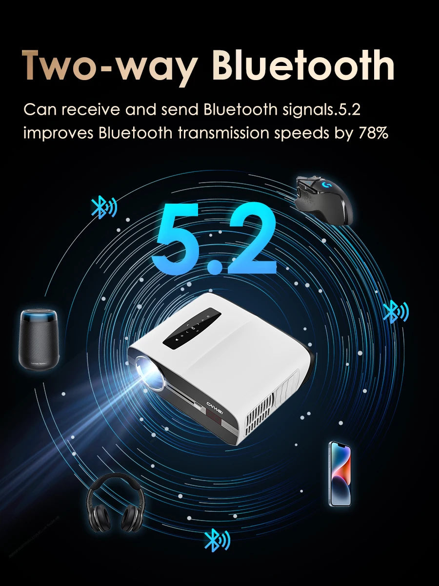 Projecteur Android Smart TV 4K projecteur de lumière du jour à mise au point automatique pour films Home cinéma WIFI 6 projecteur de faisceau ANSI 3000 avec karaoké