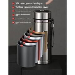 1000ml Metal ThermosCup, Smart Temperature Display, Leak-Proof Stainless Steel Thermos Mug, Suitable for Home/Office/Outdoor Use