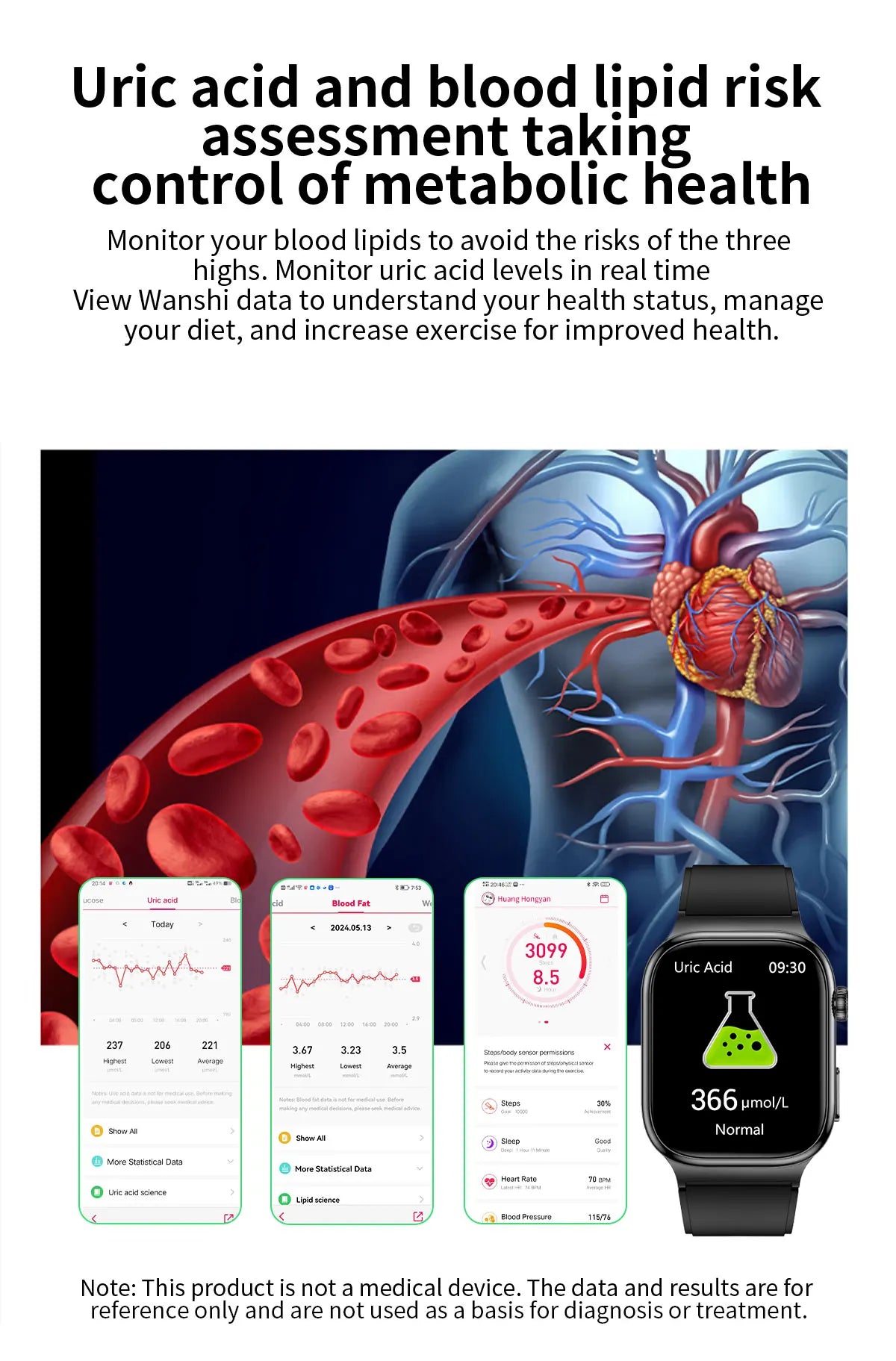 2025 nouvelle montre intelligente 2.04 pouces écran acide urique lipides sanguins composition corporelle cinq détecteurs 650mAh sport HD appel montre intelligente
