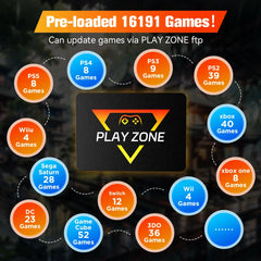 Play Zone 1T jeu SSD pour PS5/PS4/PS3/PS2/Switch/Xbox/WIIU 80 + émulateurs boîte de lancement & Retrobat & Playnite 16191 jeux pour PC/ordinateur portable