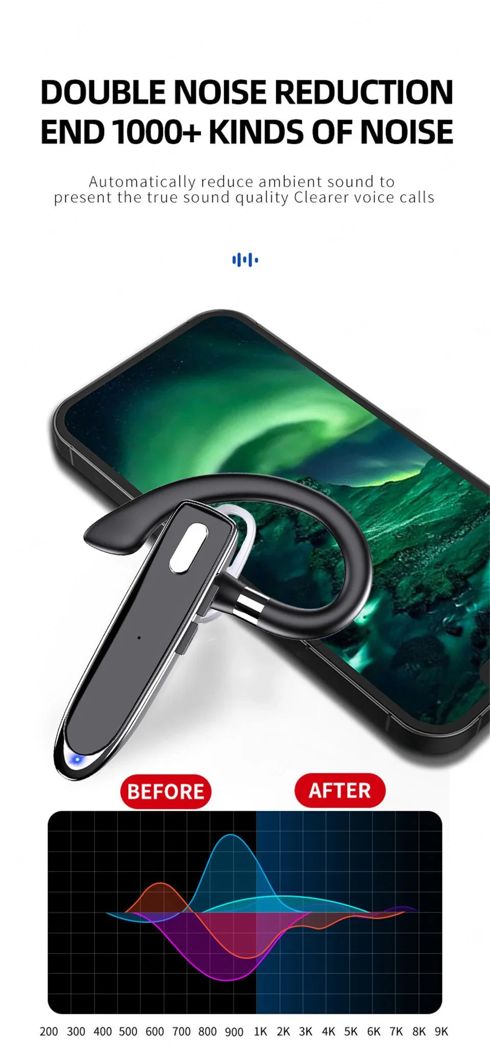 Casque sans fil Bluetooth écouteur avec microphon ENC suppression du bruit mains libres parlant casque affaires Auriculares conduite