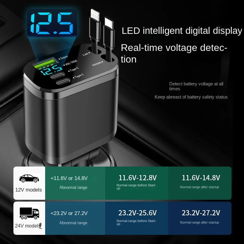 Chargeur de voiture, chargeur de voiture avec câble rétractable, PD de voiture, charge rapide de voiture, charge super rapide, charge flash, cig cinq en un