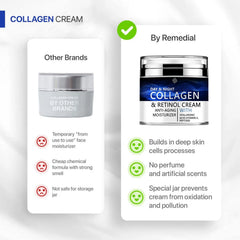 Crème au collagène pour le visage au rétinol et à l'acide hyaluronique, soin de la peau Anti-âge jour et nuit, hydratant pour le visage