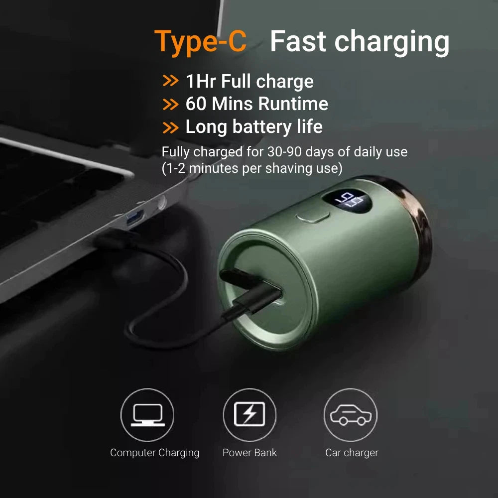 Mini rasoir électrique rechargeable pour hommes et femmes – Rasoir portable avec affichage numérique LED, chargement USB type-c pour voiture et usage domestique