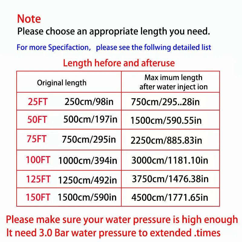 2025 Expandable Magic Hose, High Pressure Car Wash, 7 Water Spray Functions, Water Gun, Home Garden Hose
