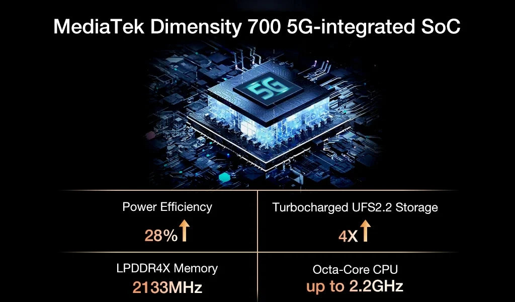 Unihertz Ticktock S Smartphone robuste 5G 8GB 256GB téléphone portable 5200mAh téléphone portable 64MP caméra 30W 6.53 "écran dimension 700