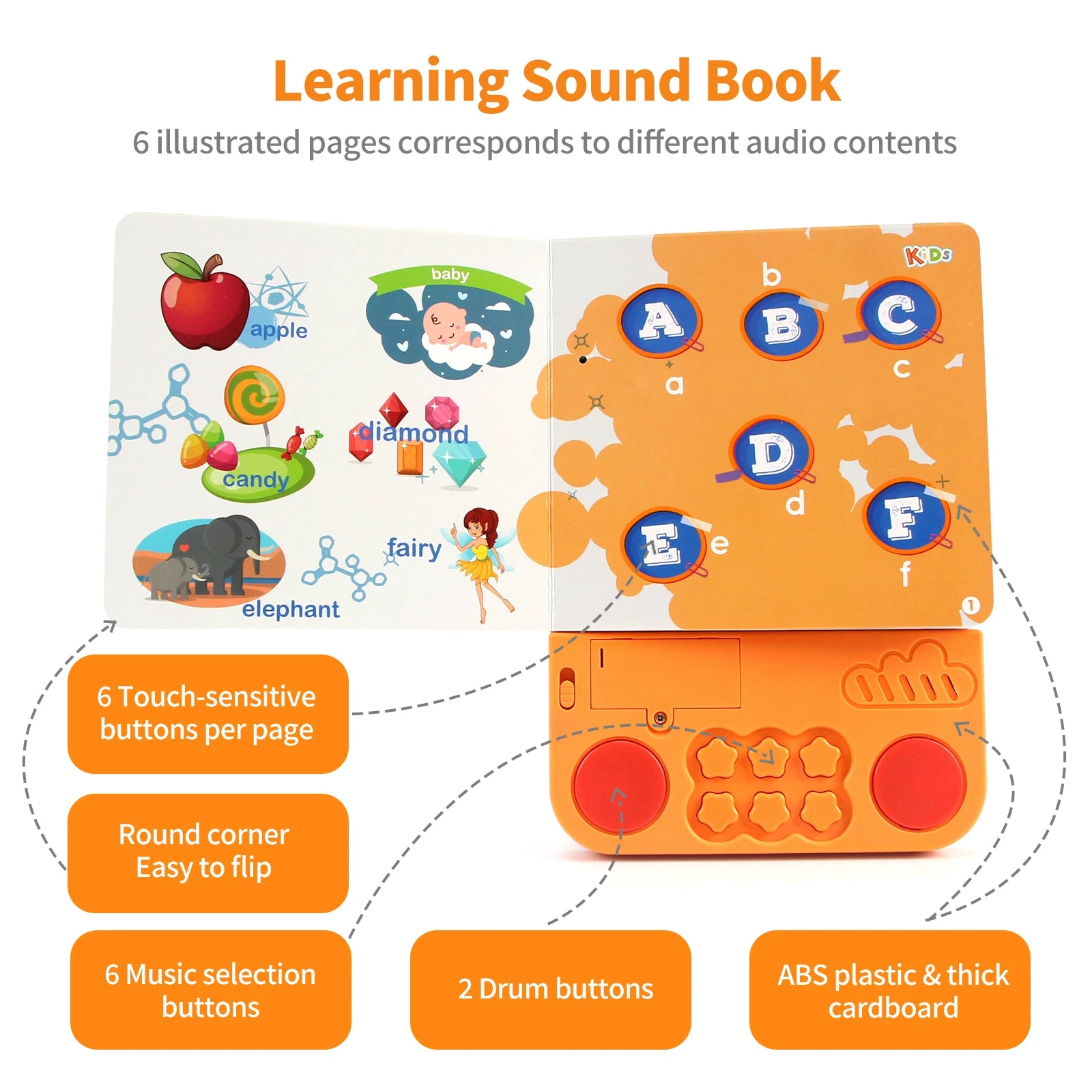 Livres Audio électroniques pour enfants, livres cognitifs avec mélodie et lumières, sons de batterie, jouets éducatifs interactifs préscolaires