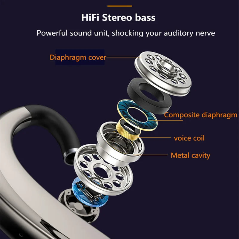 Casque sans fil Bluetooth 5.0 écouteurs HiFi stéréo étanche casque d'affaires écouteur mains libres avec micro pour téléphones intelligents