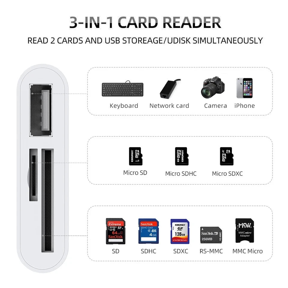 3-in-1 Card Reader Adapter, Type C to SD TF Memory Card Reader, USB Type C OTG Converter for Huawei Samsung Xiaomi Phone Tablet