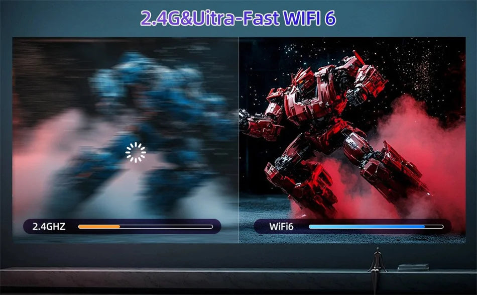 Projecteur domestique 4K 1280*720P double Wifi HDMI 260ANSI 180 ° Projecteur portatif extérieur flexible de cinéma vidéo BT5.0 nouveau PK HY300 Pro