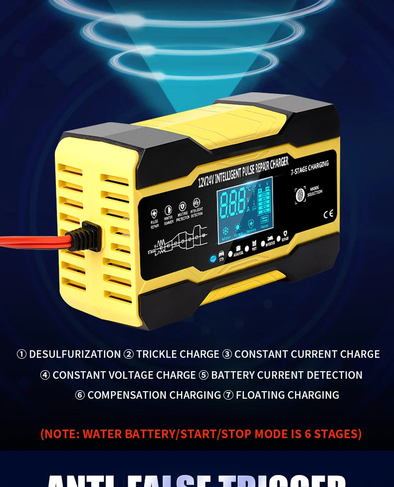 5A Car Battery Charger, 12V/24V Smart Battery Charger, Automatic Maintenance with Temperature Compensation for Truck Mower