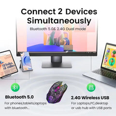Souris sans fil Bluetooth 5.2 RGB 2.4G, double Mode, pour jeu, 6 boutons, silencieuse, pour MacBook, tablette, ordinateurs portables