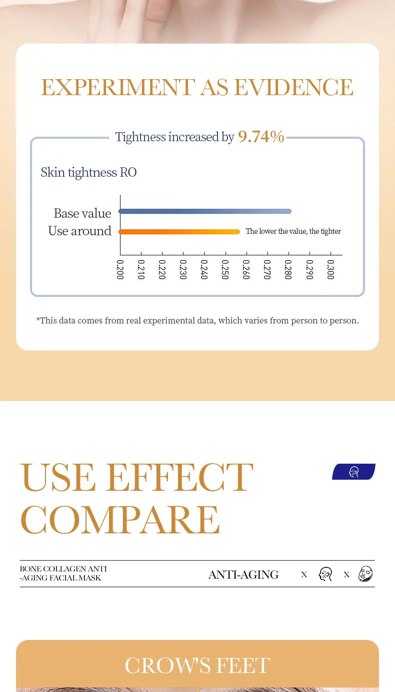 Masque Facial Anti-rides au collagène, 10 pièces, Anti-vieillissement, estompe les ridules, peau ferme, hydratant, éclaircissant, soins de la peau, cosmétiques coréens