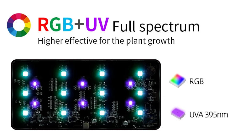 WEcavium-Mini LED Aquarium Lamp, 9 Pro USB CharacterAquarium Light, Plant Grow, Full Spectrum, Guinogy Microlandscape Lamp
