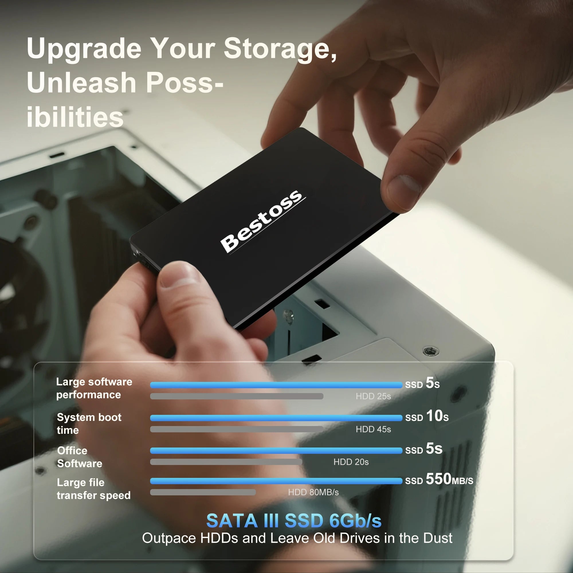2.5" SATA3 SSD Hard Drive 120GB 240GB 1TB 512GB 128GB 256GB 2TB 4TB Internal Solid State Drive for Laptop Bestoss