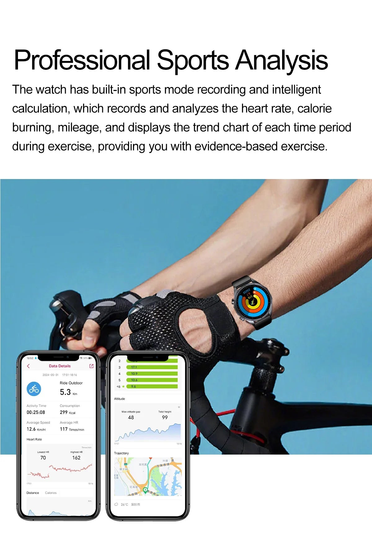 2025 nouvelle montre intelligente hommes pour huawei pression artérielle santé montre CES sommeil pulsé thérapeutique acide urique lipides sanguins graisse corporelle