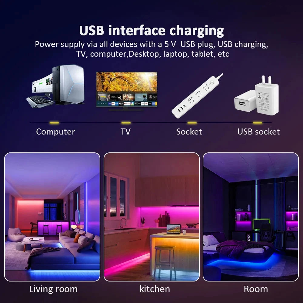 5V USB RGB 5050 LED strip light, Bluetooth app control, suitable for decorating bedrooms and children's rooms