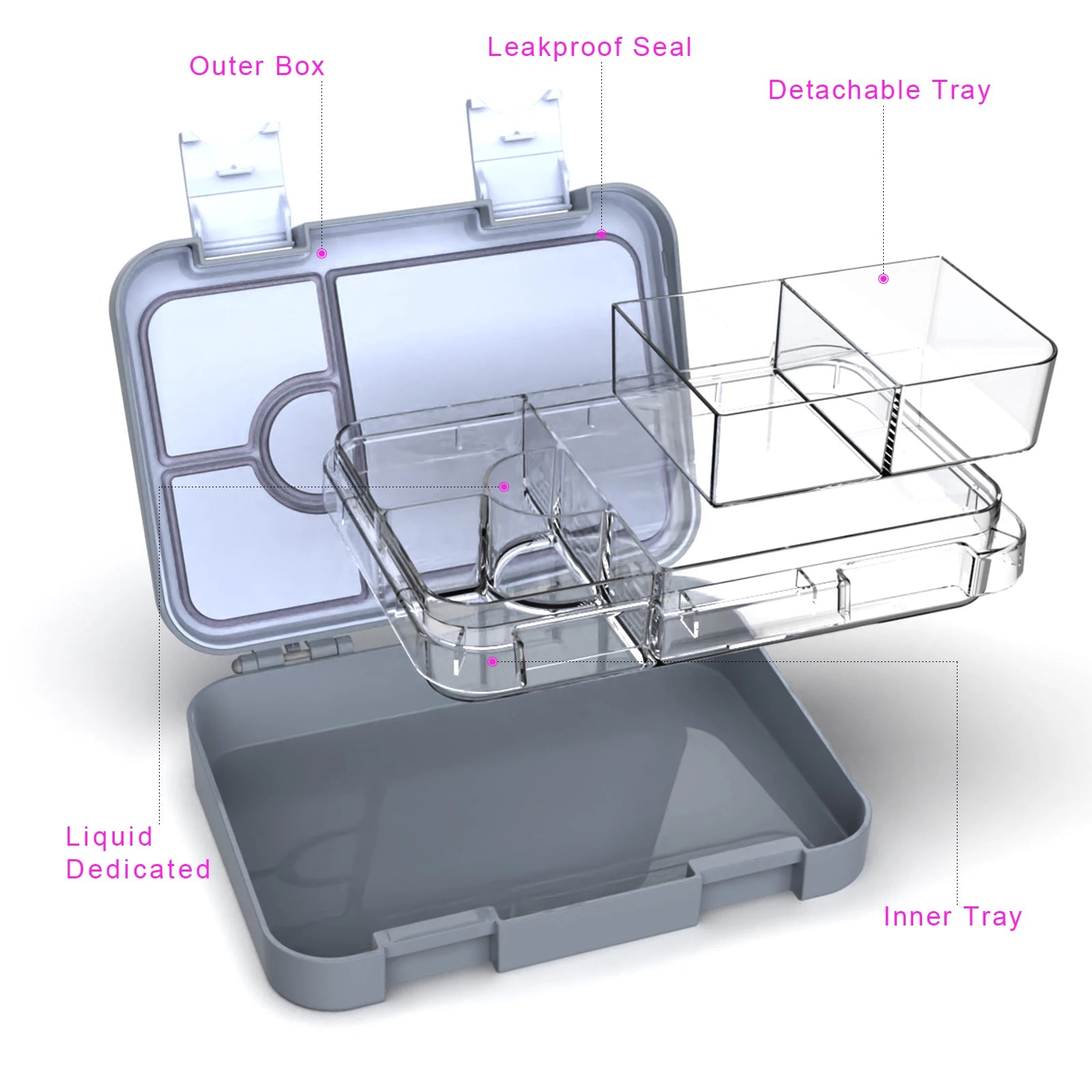 Boîte à lunch Bento pour enfants avec 4/6 compartiments, récipient alimentaire sans BPA, passe au micro-ondes et au lave-vaisselle pour les repas, l'école