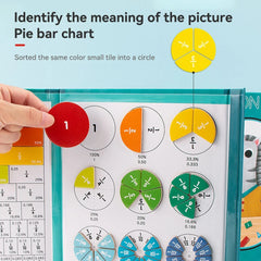 Jouets éducatifs pour enfants, disque de fraction magnétique Kawaii, jouets éducatifs d'apprentissage arithmétique cognitif assisté