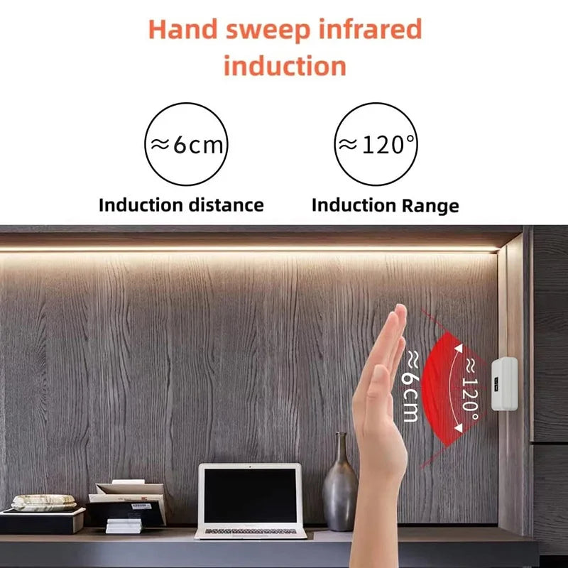 LED Strip Light with Ripple Sensor and Hand Swipe, Backlighting for TV, Kitchen, Under Cabinet, DC 5V, USB 2835