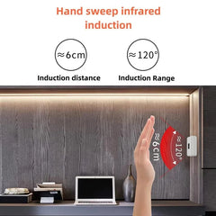 LED Strip Light with Ripple Sensor and Hand Swipe, Backlighting for TV, Kitchen, Under Cabinet, DC 5V, USB 2835