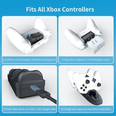 Station de chargeur de contrôleur avec 2 batteries rechargeables de 3600 mWh pour Xbox One/Series X | Contrôleur S, double station de charge pour