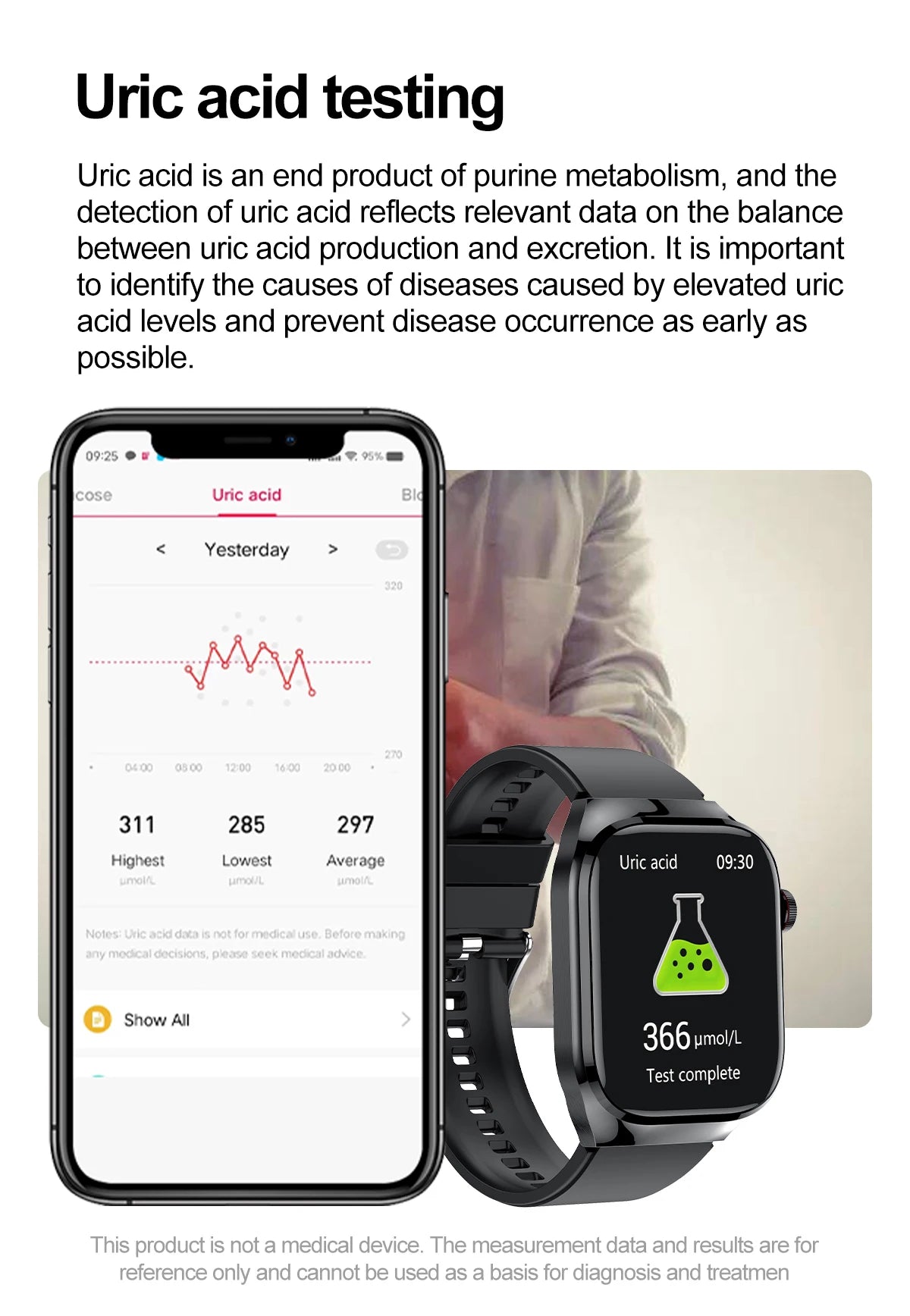 2025 nouvelle montre intelligente ECG femmes BT appel fréquence cardiaque lipides sanguins acide uricique moniteur de santé montres AI voix 650mAh sport Smartwatch