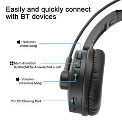 Casque sans fil Bluetooth 5.0 avec microphone antibruit, idéal pour les conducteurs de camion, les bureaux, les travaux sur le centre d'appels