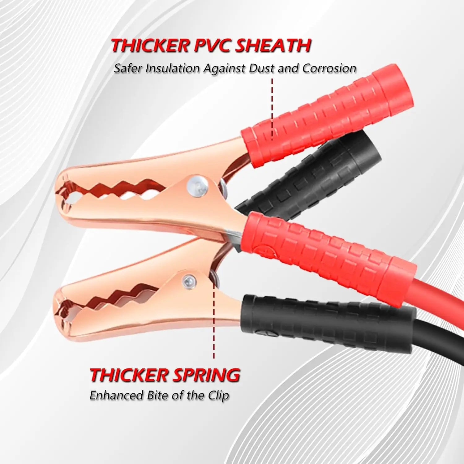 Car Battery Jump Start Cable | For Car/SUV/Truck | Emergency Ignition | Quick Start Power Booster Cable - 1.5m