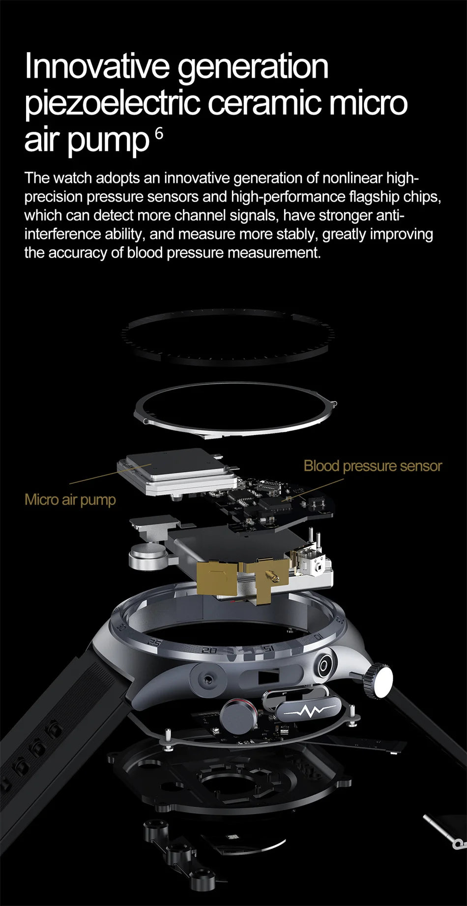 2025 santé montre intelligente NFC ECG pompe à Air pression artérielle oxygène sanguin ECG + PPG Bluetooth appel NFC montre intelligente pour hommes femmes Airbag