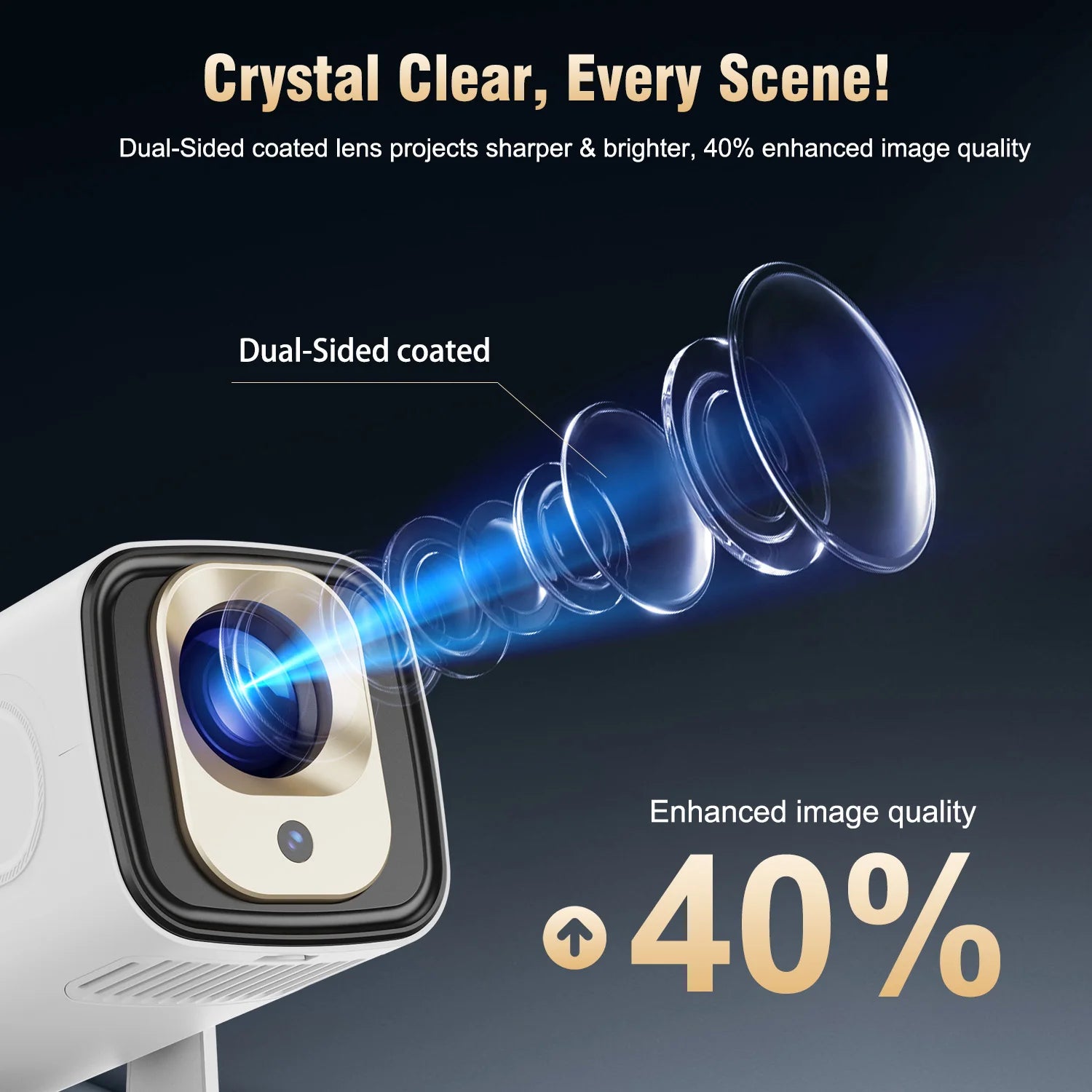 Magcubic HY310 projecteur à mise au point automatique 1080P natif 4K 330ANSI Android 11 WiFi6 BT5.4 Mini projecteur de film extérieur avec Air Mouse
