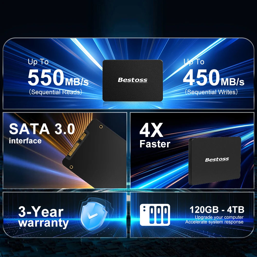 2.5" SATA3 SSD Hard Drive 120GB 240GB 1TB 512GB 128GB 256GB 2TB 4TB Internal Solid State Drive for Laptop Bestoss