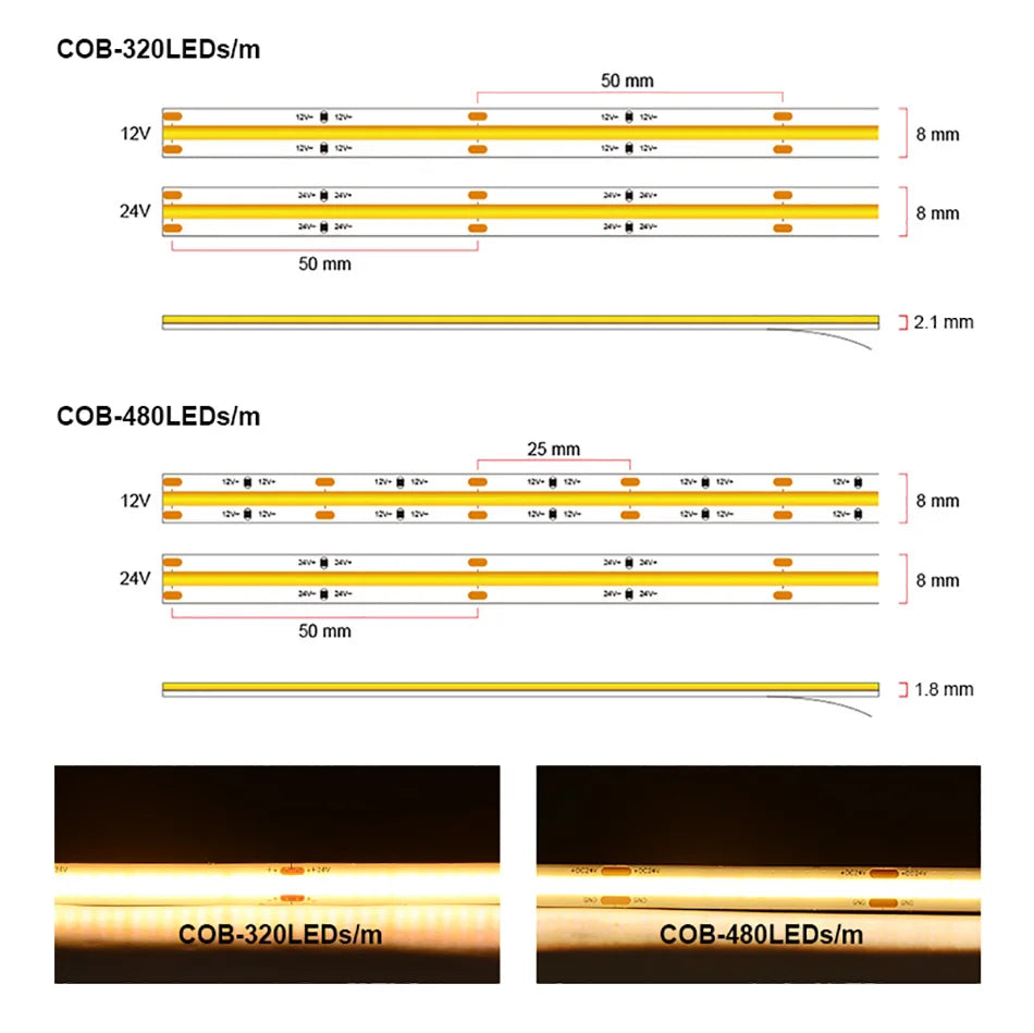 UL 320 Listed COB LED Strip Light, 480 LEDs/m, 16.4 feet of high-density flexible tape, 3000-6500K, RA90, Dimmable LED Lights, DC12V 24V