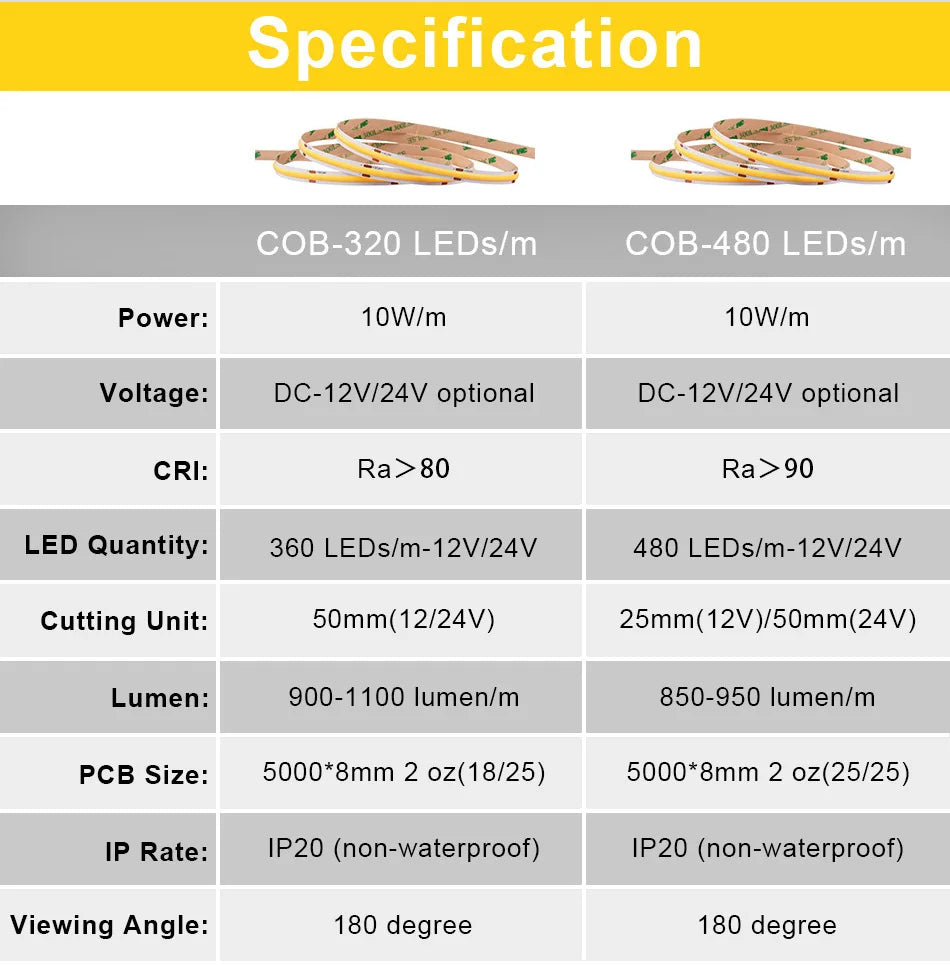 UL 320 Listed COB LED Strip Light, 480 LEDs/m, 16.4 feet of high-density flexible tape, 3000-6500K, RA90, Dimmable LED Lights, DC12V 24V