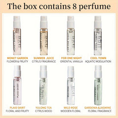 LASTAR 8pcs Perfume Gift Set - 0.1oz Each, Long-Lasting Fragrance for Men & Women, Classic Floral Notes, Perfect for Dates & Travel, Ideal Holiday Present