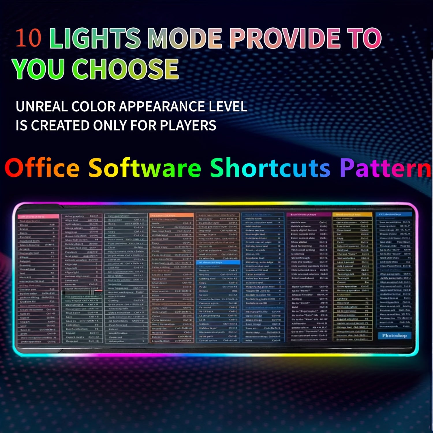 Mouse Pad Mobile Wireless Charger, Mouse Pad, Illuminated RGB, Extra Large, Thick, Non Slip Desk, Computer, Student Laptop, Keyboard Pad, Desk Pad, Game Pad, Large Mousepad, Extra Large Gaming Mouse Pad, Printed Mouse Pad, Fu