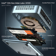 PELADN Mini PC, WI-6 Mini Computer with Intel N150/N100/N95 Processor (Up to 3.4GHz), 16GB DDR4 RAM, 512GB M.2 SSD, 4K@60Hz/WiFi5/BT4.2/Type-C/Dual Display, Desktop Workstation