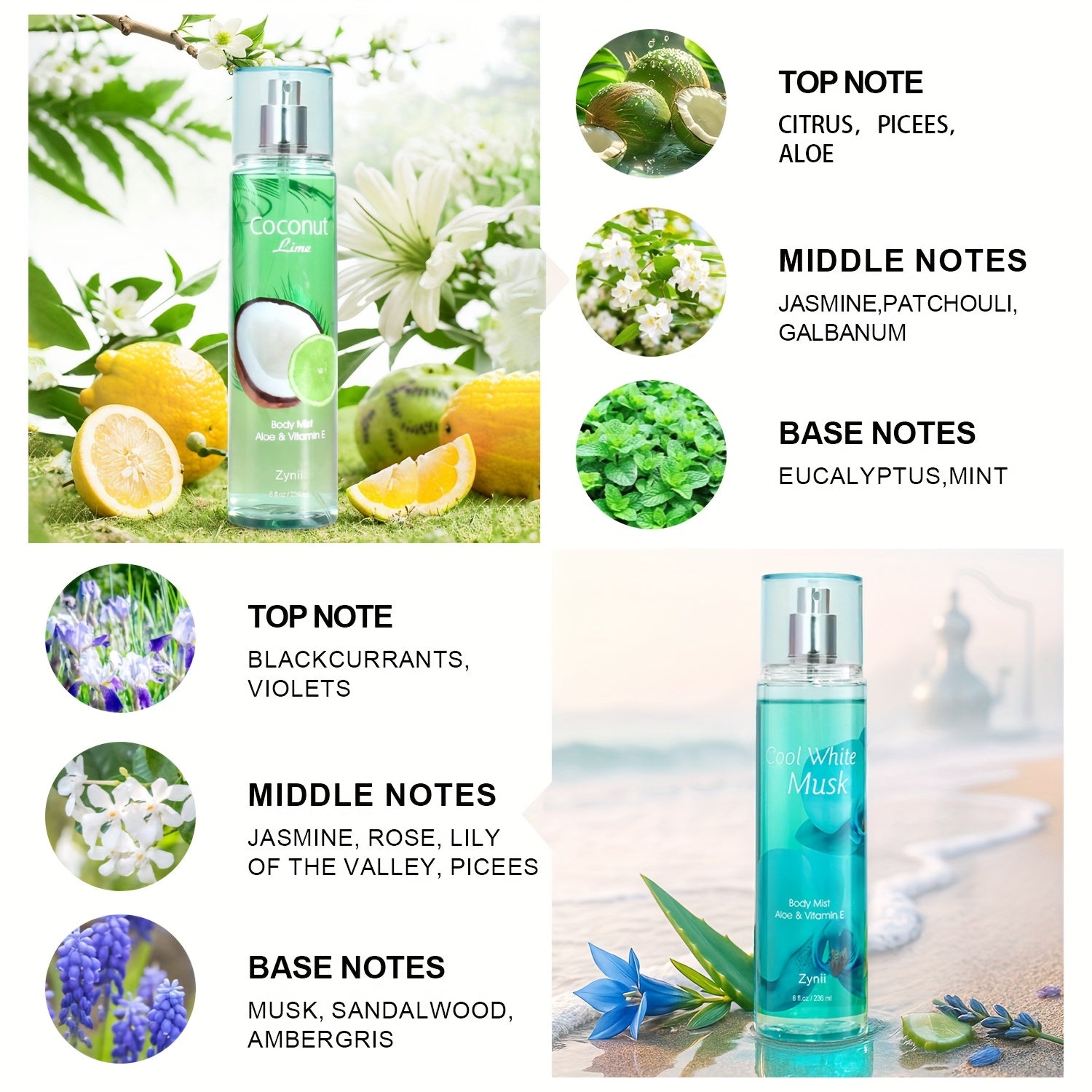 16 Flavors Women'S Hair And Body Fragrance Mist - 3/8 Oz, Women'S Perfume, Lasting 6-8 Hours, Must-have For, Suitable For Daily Use Or Dating, A Surprise Gift Designed For, A Gift To Receive Every Day, Pheromone Perfume, Fash