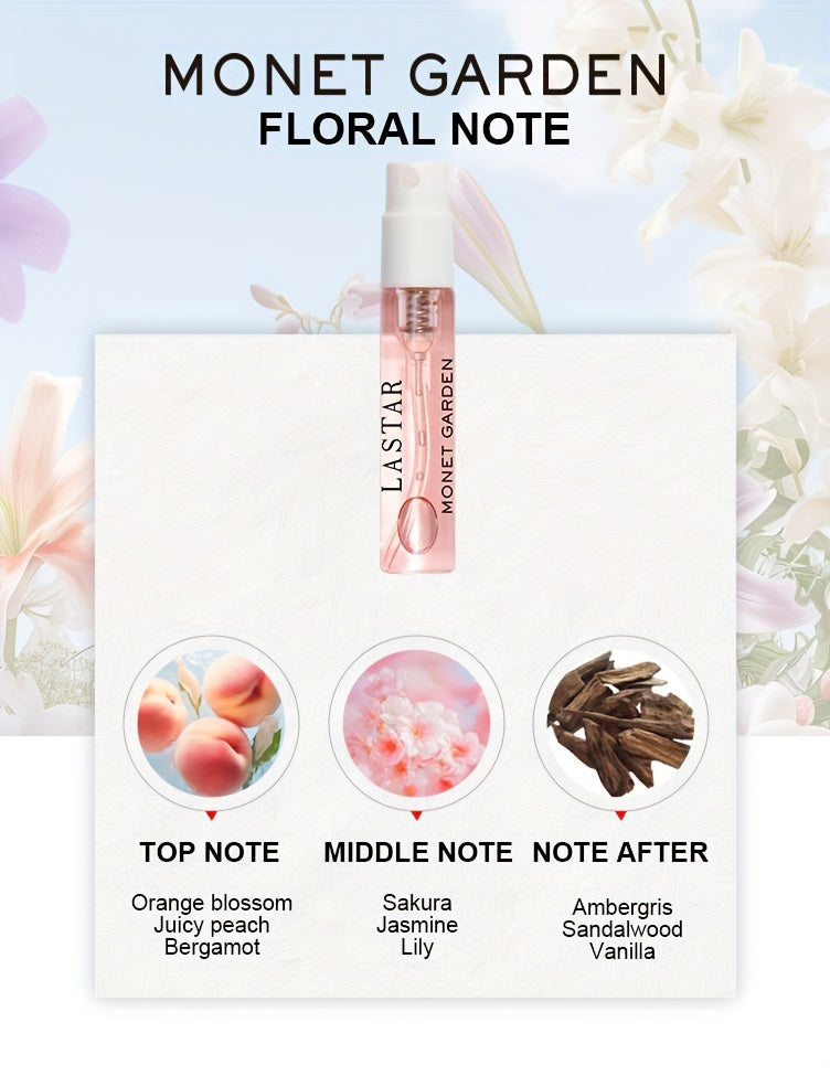 LASTAR 8pcs Perfume Gift Set - 0.1oz Each, Long-Lasting Fragrance for Men & Women, Classic Floral Notes, Perfect for Dates & Travel, Ideal Holiday Present