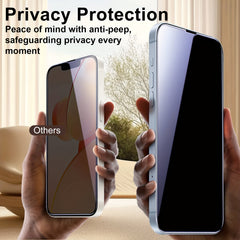 8pcs Anti Spy for iPhone X/XS/XR/12/13/14/15/16 Pro Max Anti Spy Screen Protector 9H Hardness Fingerprint Resistant Scratch Resistant Privacy Screen Tempered Glass Protector Screen Friendly