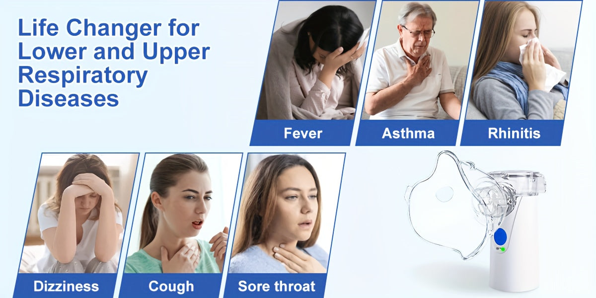Portable Handheld Mesh Nebulizer, Medical Grade Mute Particulate Nebulizer, Suitable for Asthma, Cough, Bronchitis, Including Adult Mask & Bite Mouthpiece, Suitable for The Elderly, Adults And Children Is A Must for Travel Ho